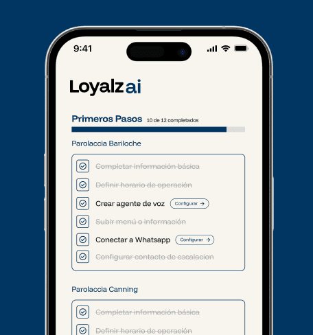 Tu local, configurado