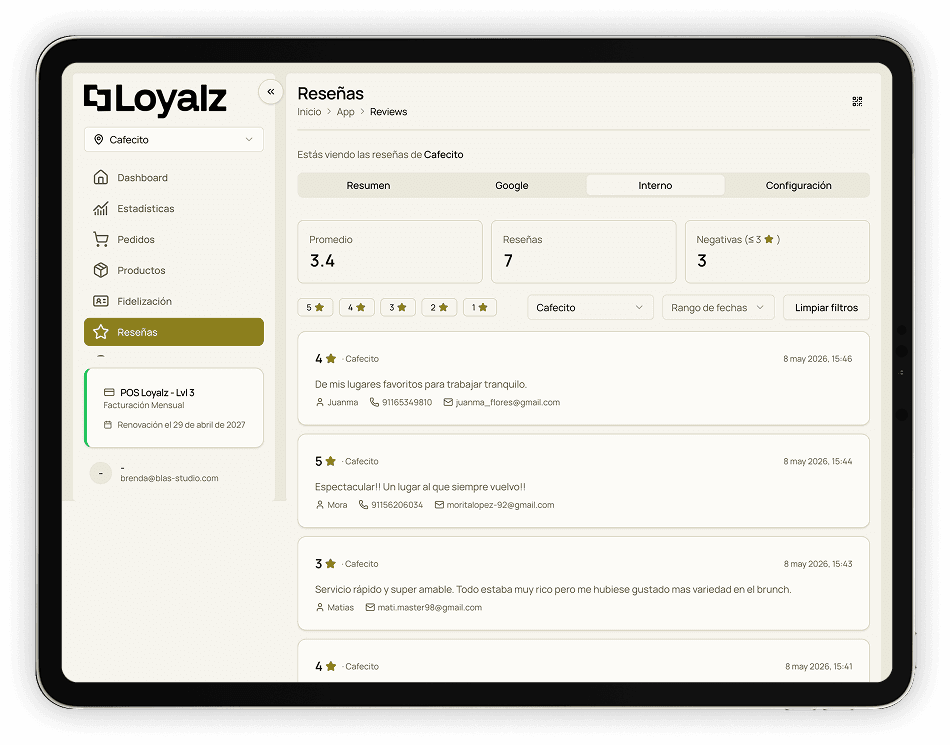 Resolvé el feedback negativo antes de que se publiquen.